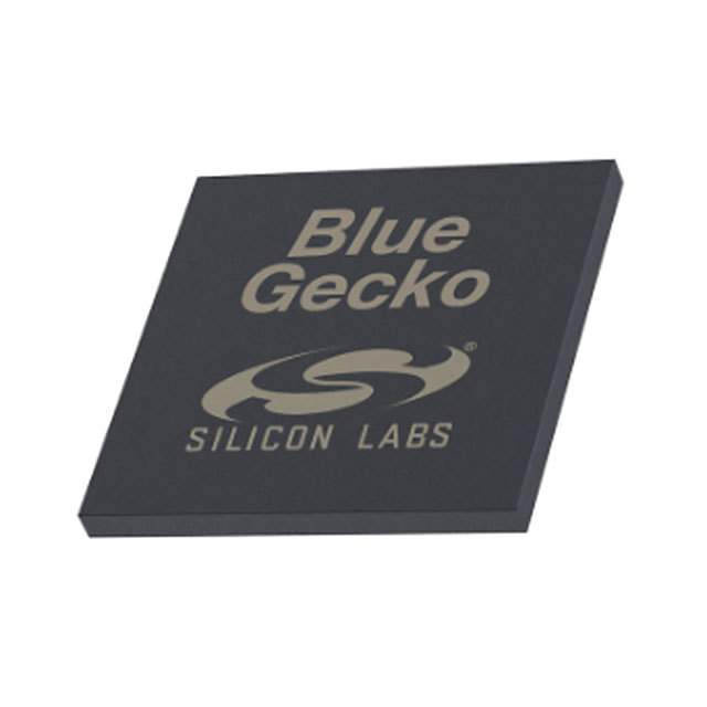 BGM121A256V1 by Silicon Labs
